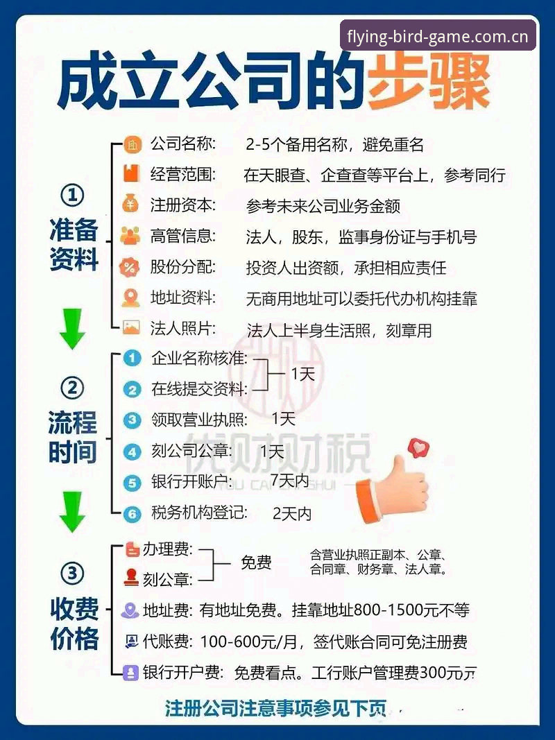 从注册到实战：资深玩家分享小鸟棋牌账号使用心得与创新玩法