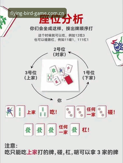 小鸟棋牌最新版安装教程 vs 传统下载方式：哪个更安全高效？